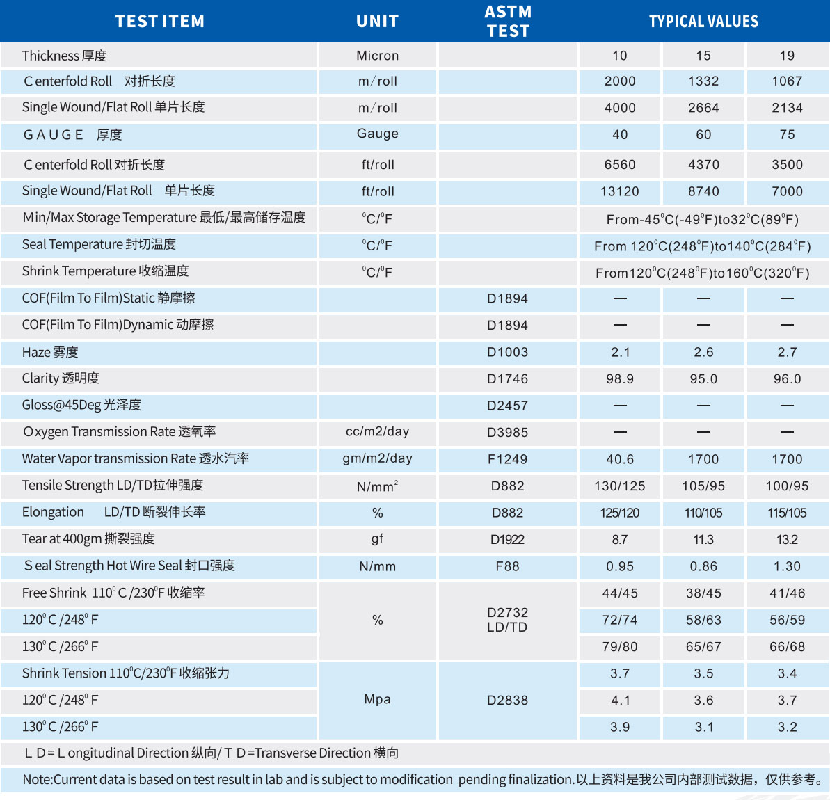 香港六和合资料