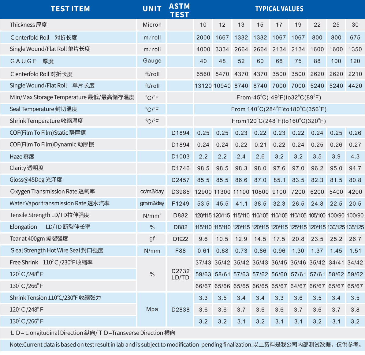 香港六和合资料