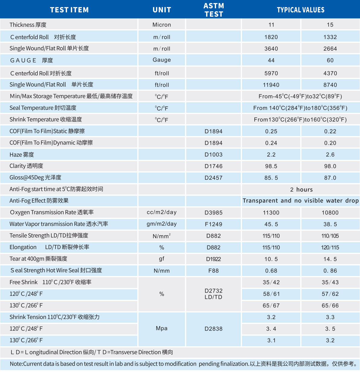 香港六和合资料