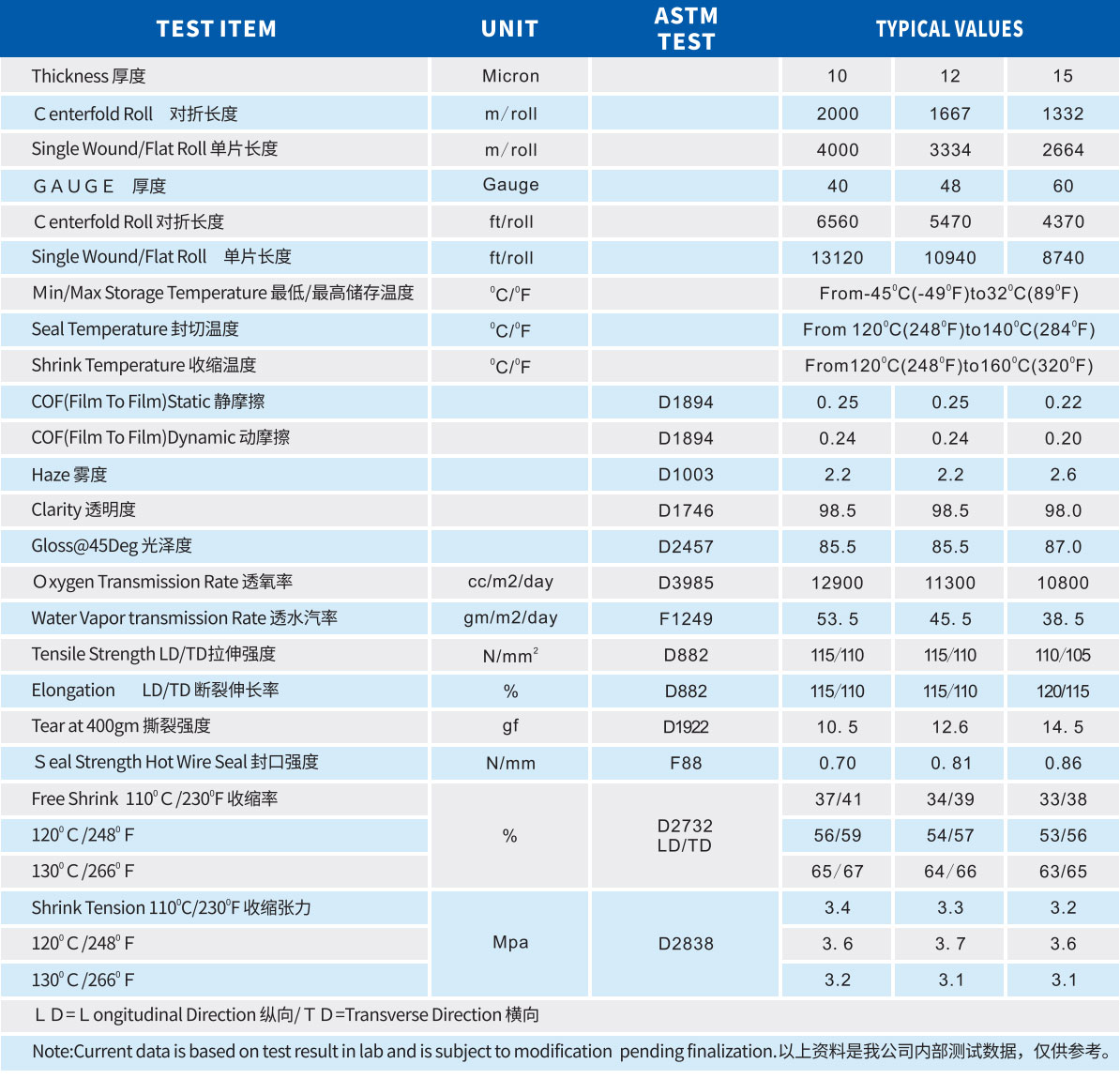 香港六和合资料